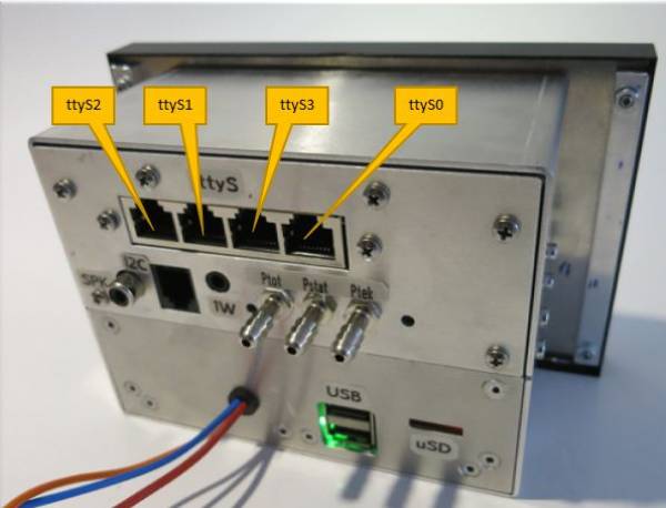 RJ45 Port Names